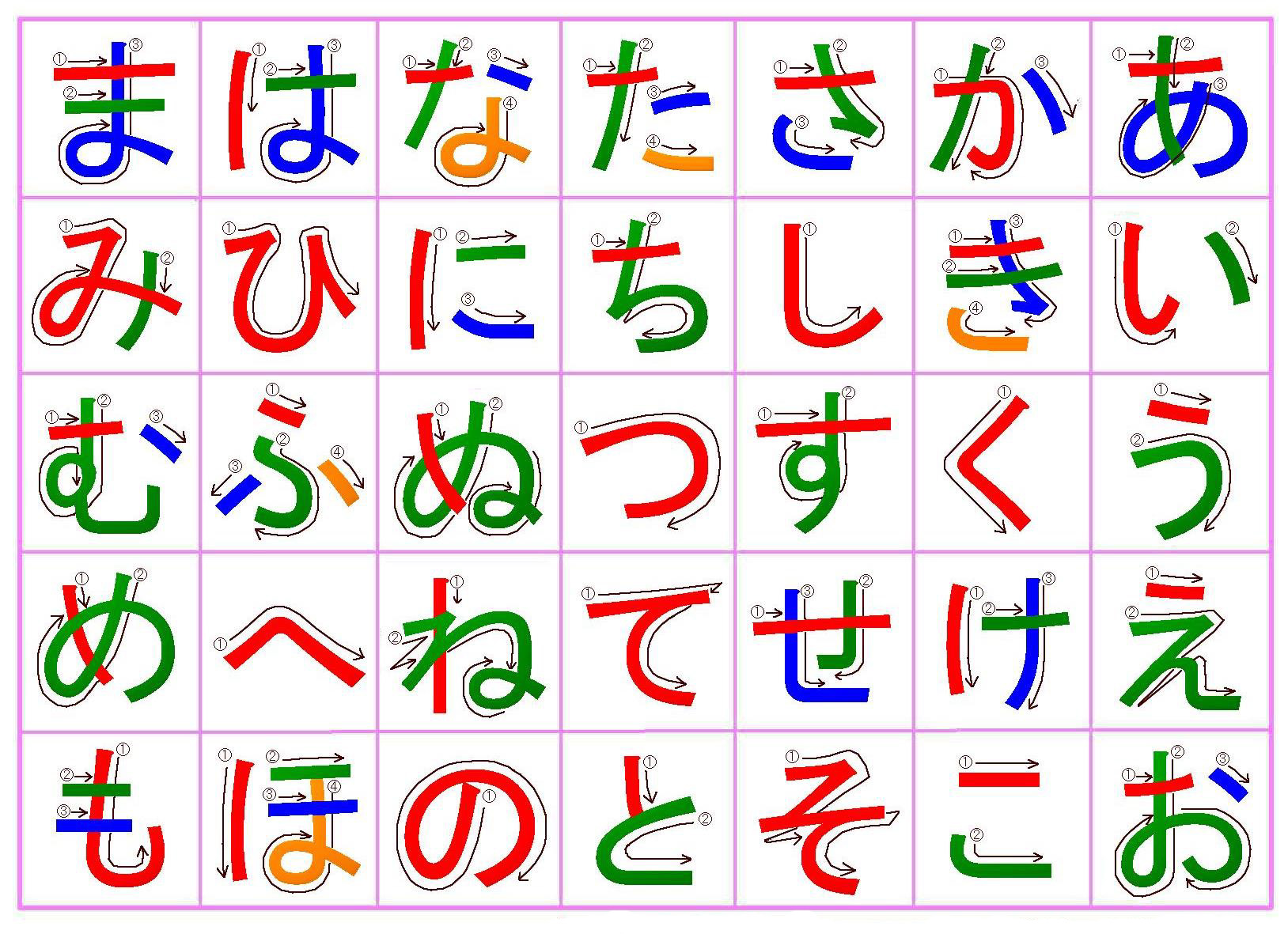 HIRAGANA couleurs.jpg